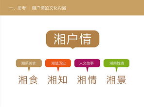 湘戶情 融合地域文化基因與數(shù)字智慧的現(xiàn)代品牌形象建構(gòu)